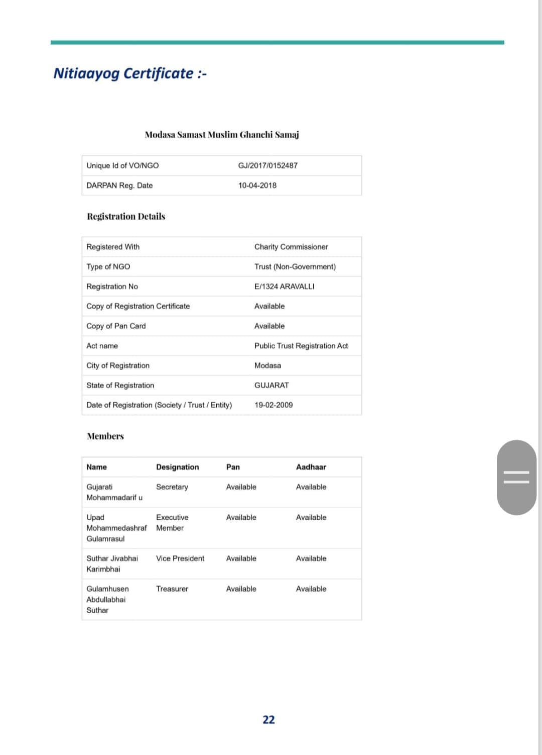 NITI Aayog Certificate 1